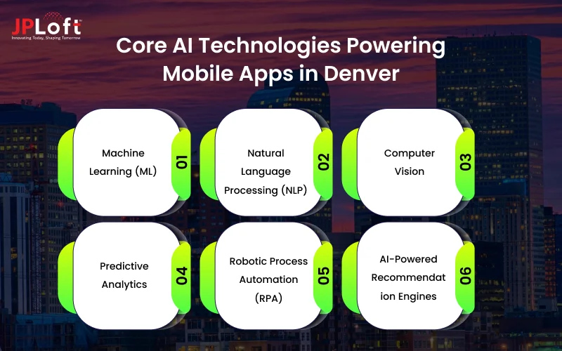Core AI Technologies Powering Mobile Apps in Denver